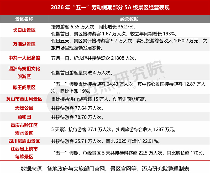 五一.jpg