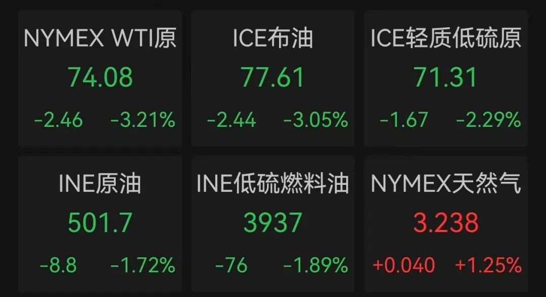 N1