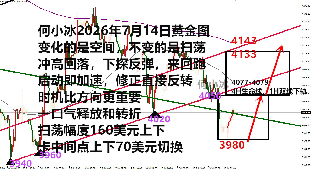 0714黄金.png