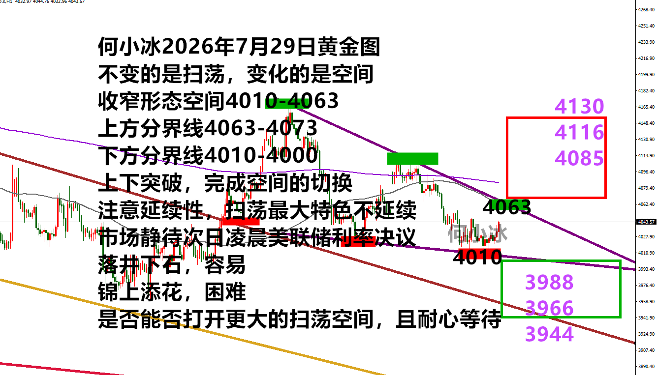 0729黄金.png