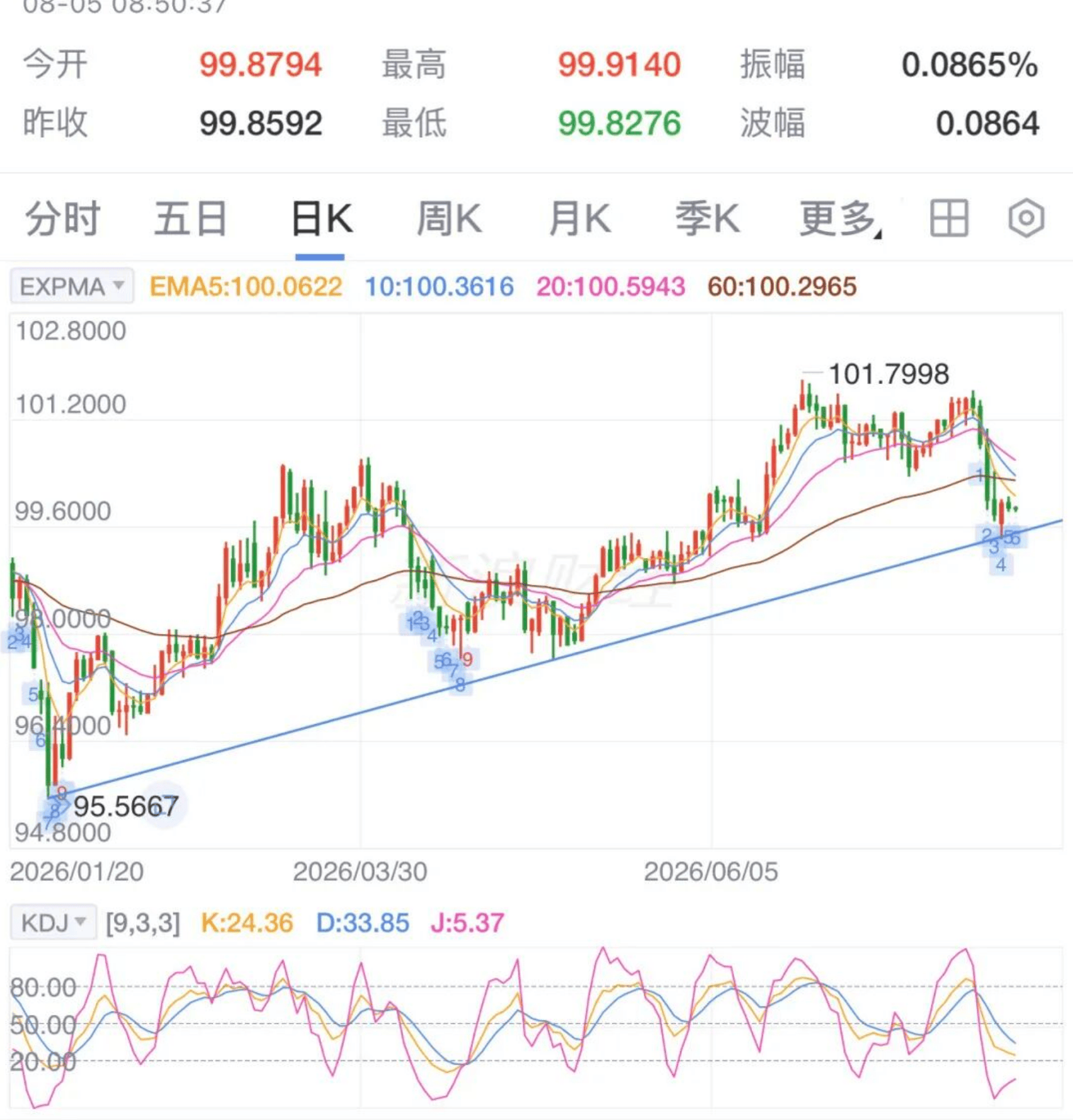 文章配图-1