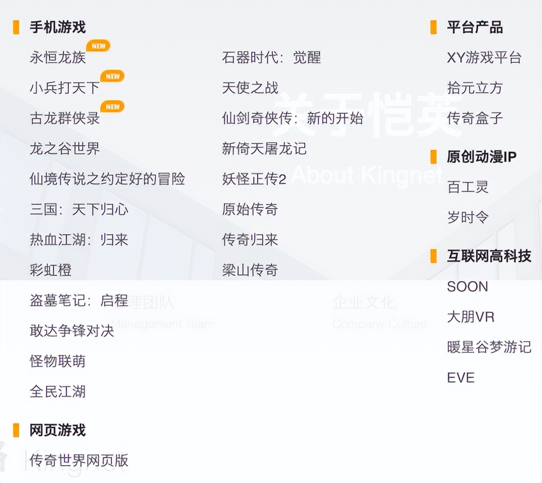 中年男人最爱的传奇游戏还是太赚钱了(图4)