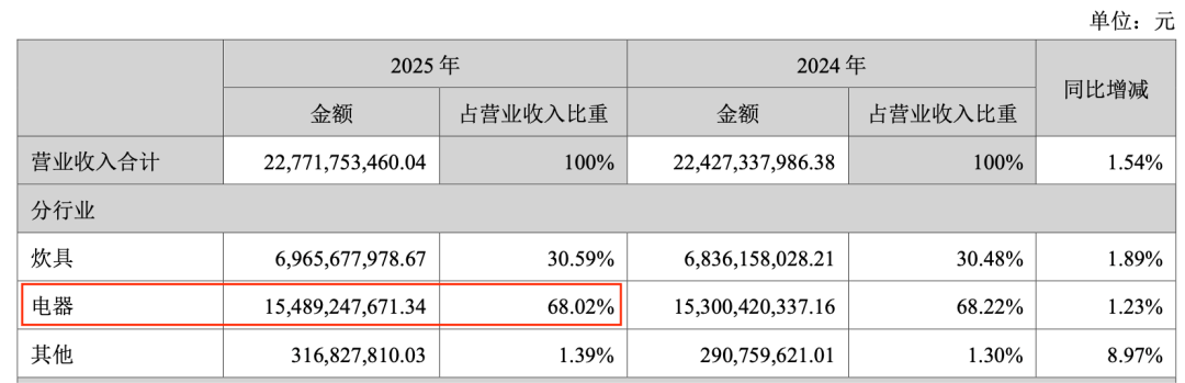 文章配图-2