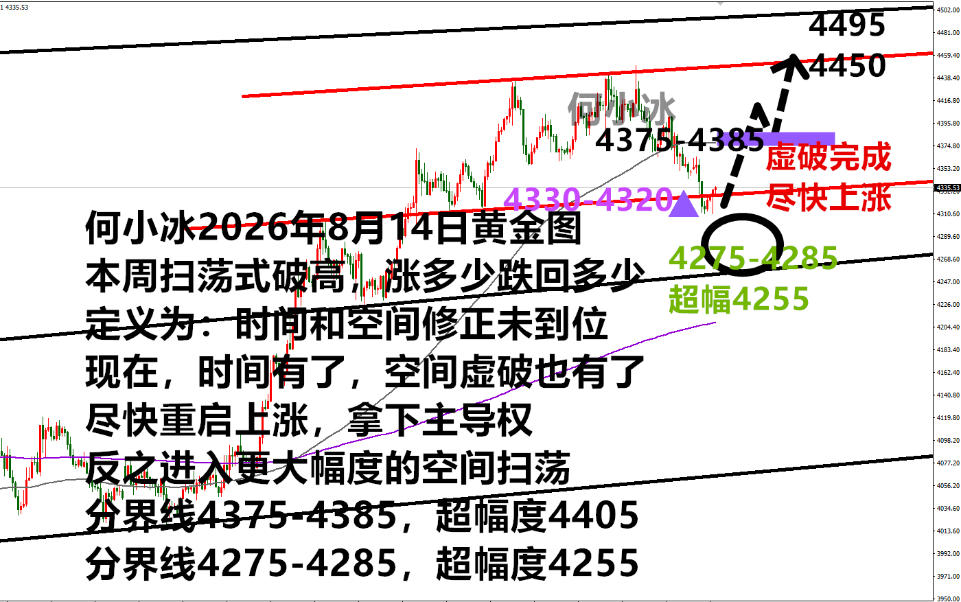 0814黄金.png