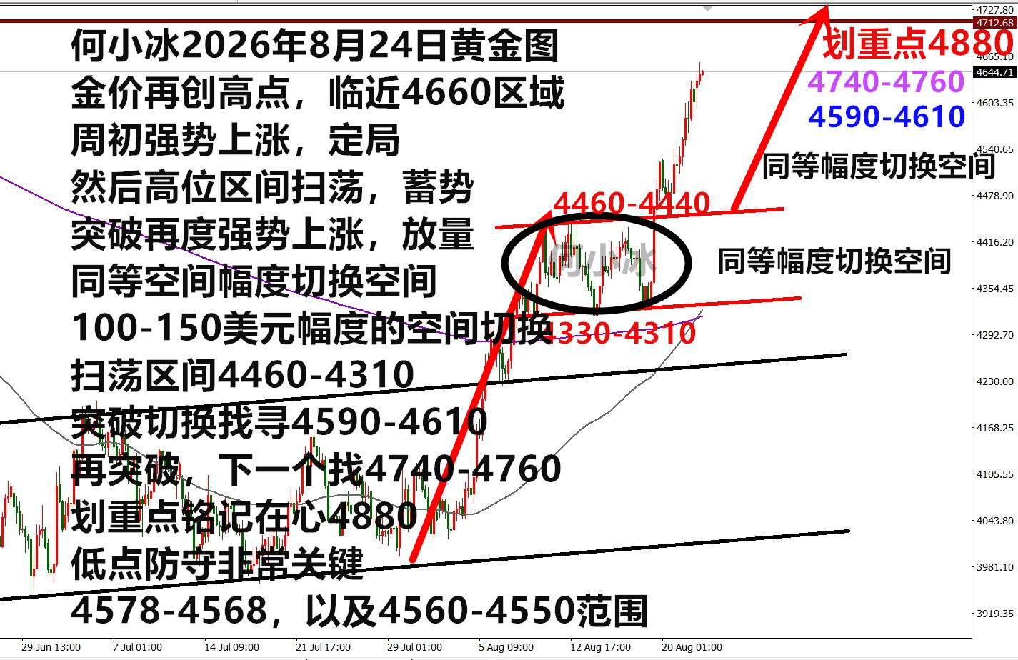 0824黄金图.jpg