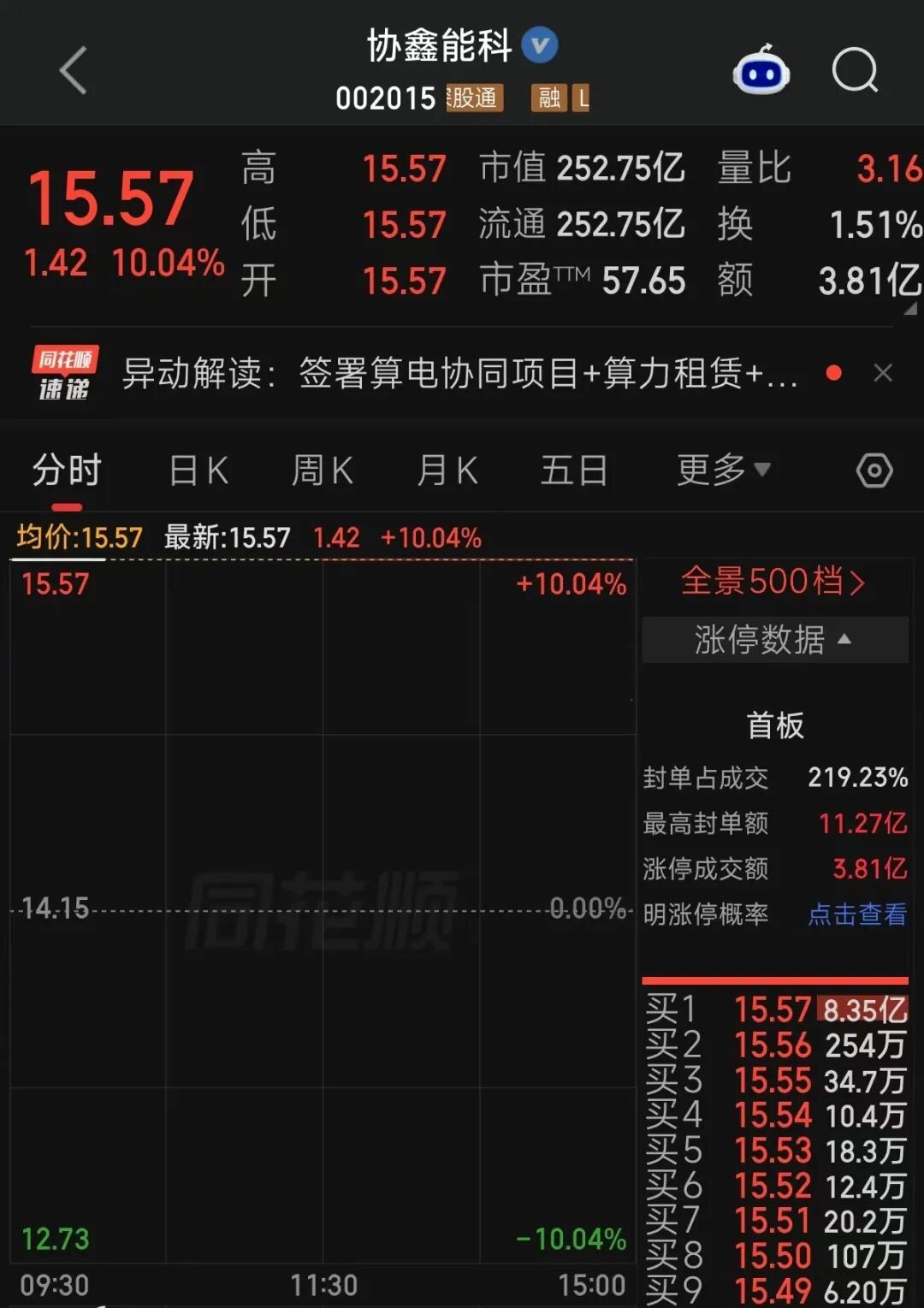 N1