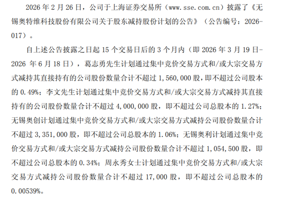 重要股东减持窗口期给“买入”评级