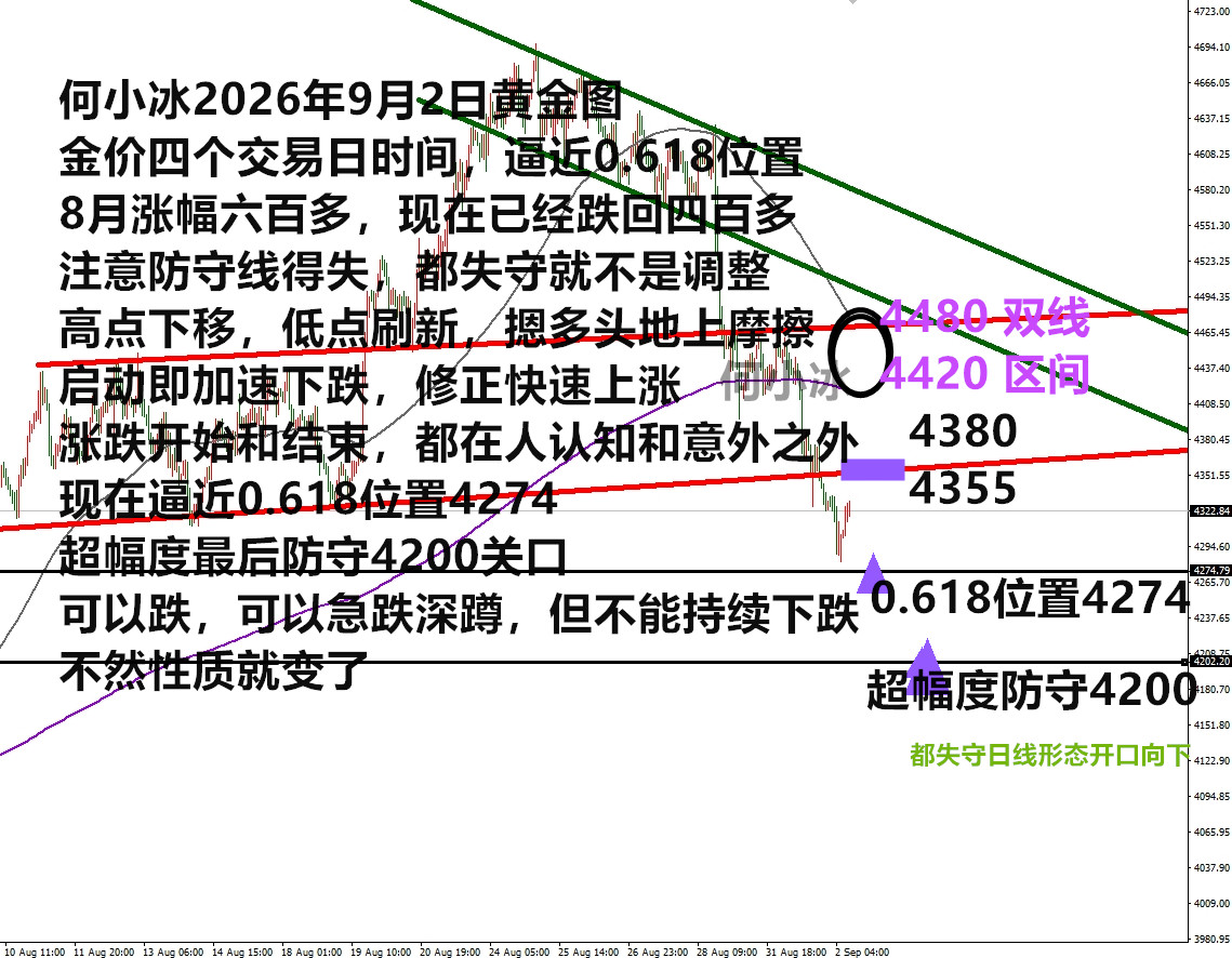 0902黄金.jpg