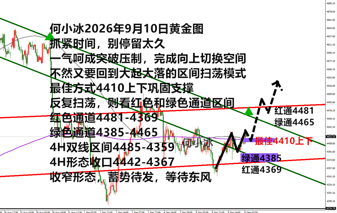 0910黄金.png