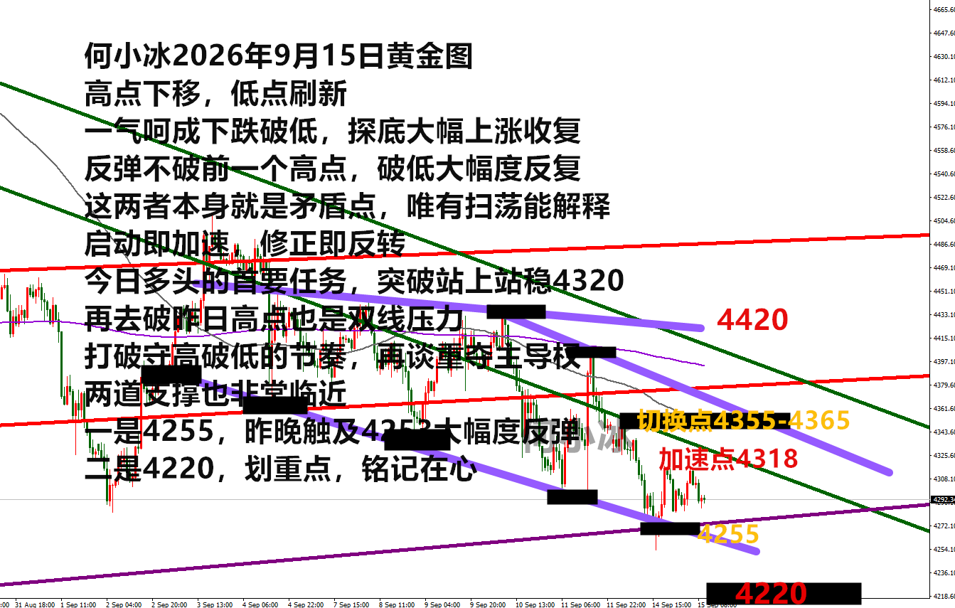 0915黄金.png