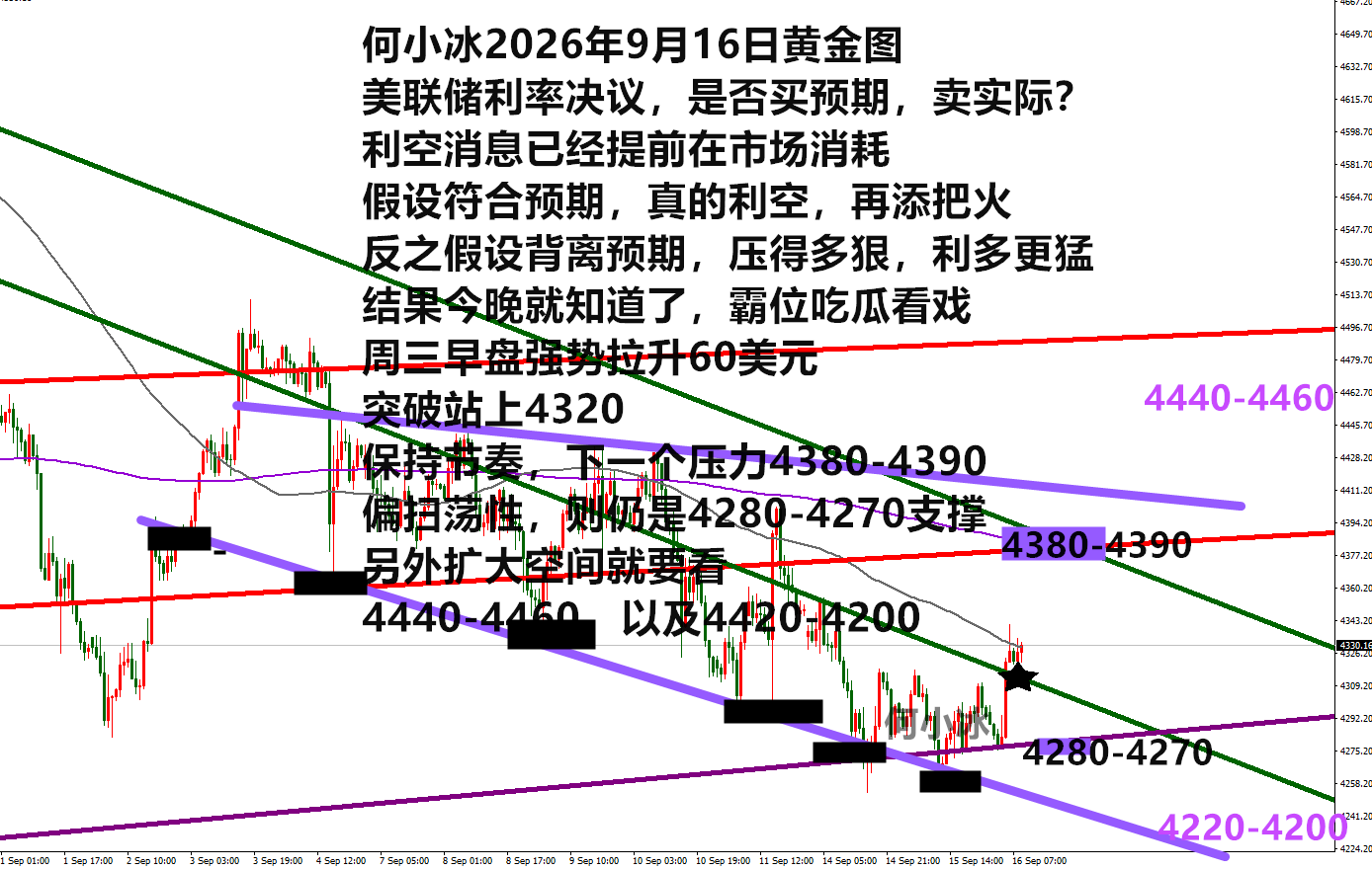 0916黄金.png