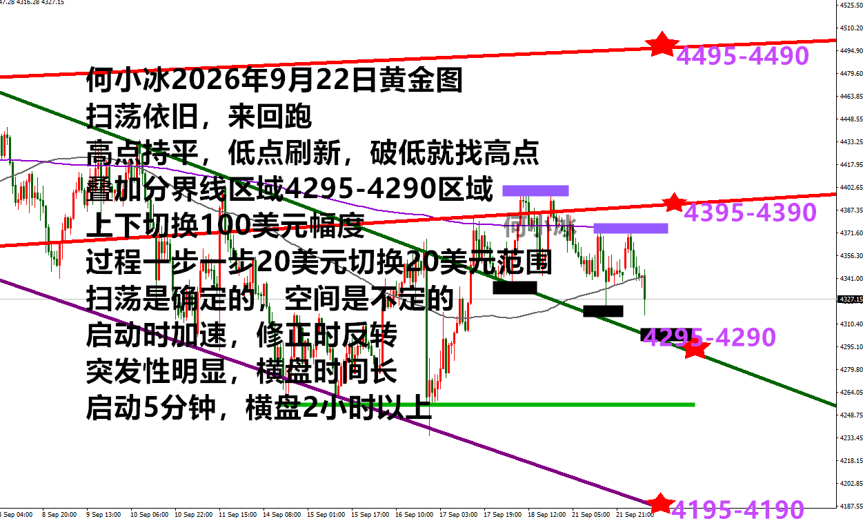 0922黄金.png