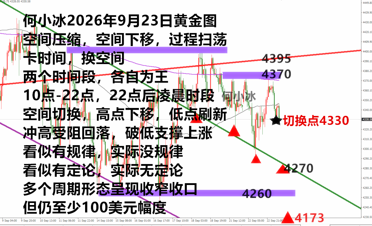 0923黄金.png