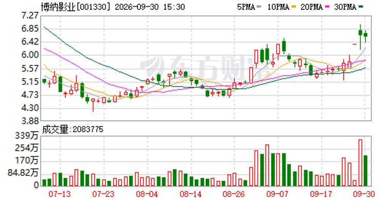 N4