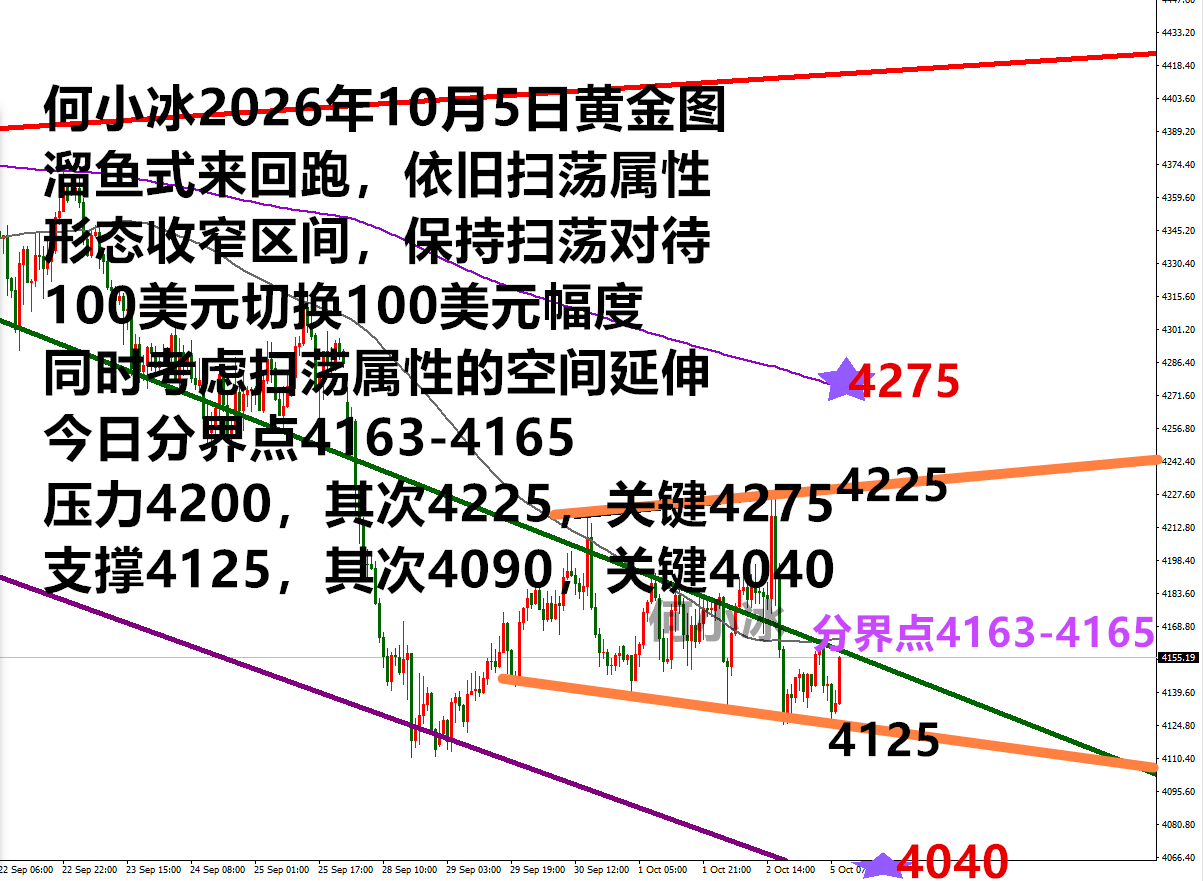 1005黄金.png