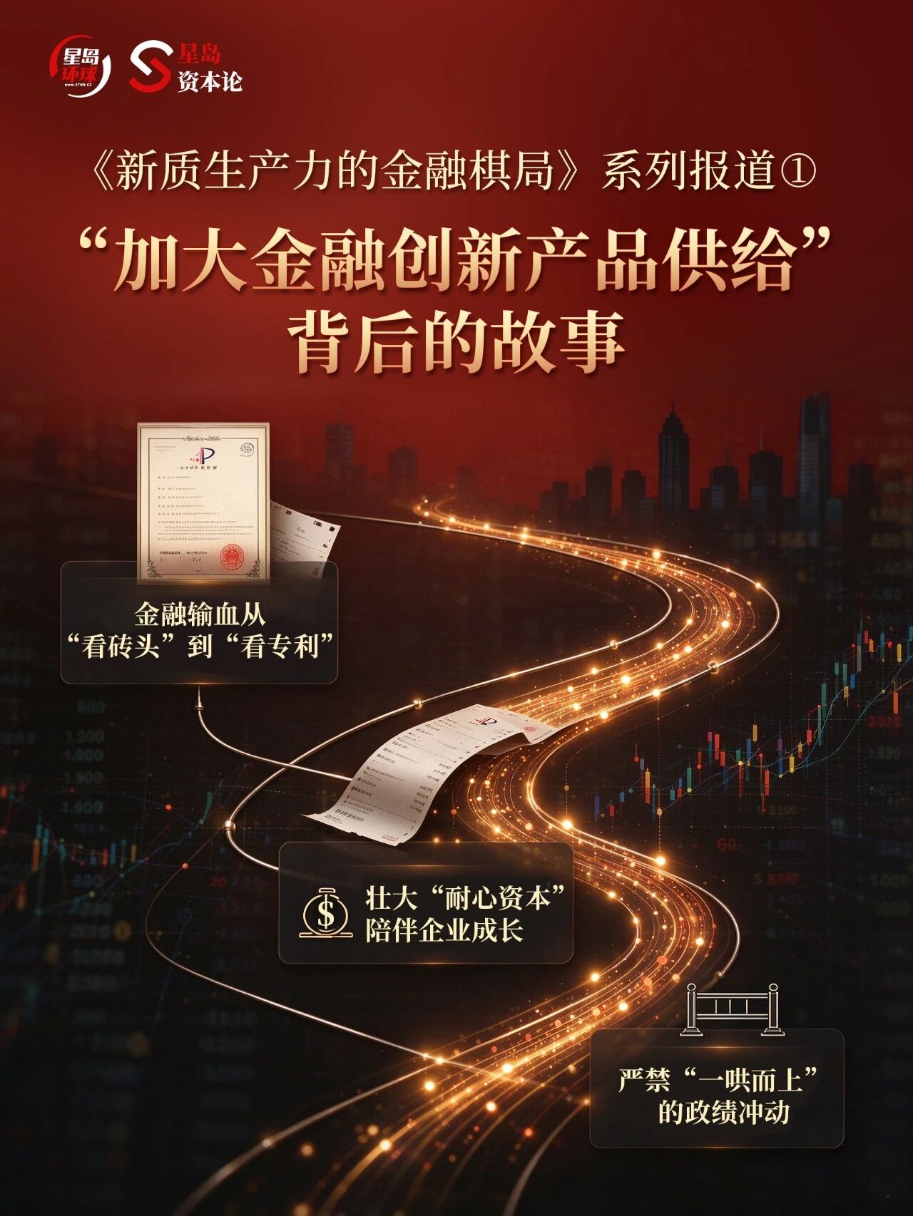 读懂“加大金融创新产品供给”背后的故事