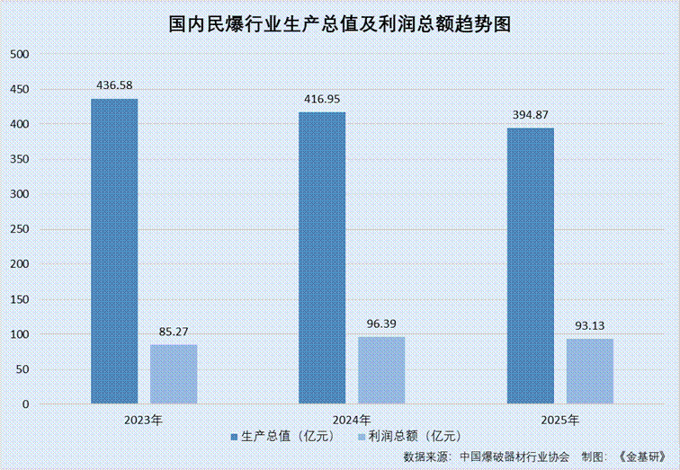 此图像的alt属性为空；文件名为image-382.gif