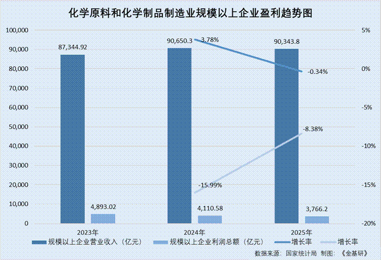 此图像的alt属性为空；文件名为image-381.gif