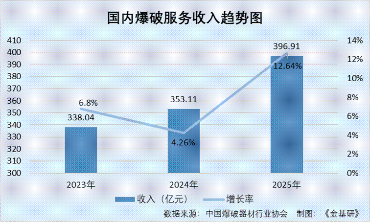 此图像的alt属性为空；文件名为image-384.gif