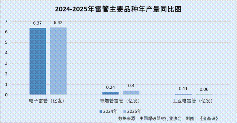 此图像的alt属性为空；文件名为image-385.gif