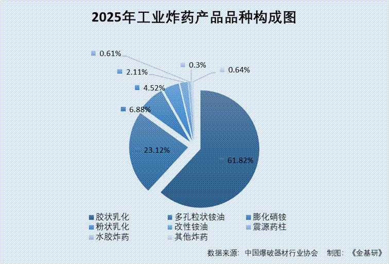 此图像的alt属性为空；文件名为image-383.gif