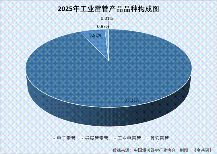 此图像的alt属性为空；文件名为image-386.gif