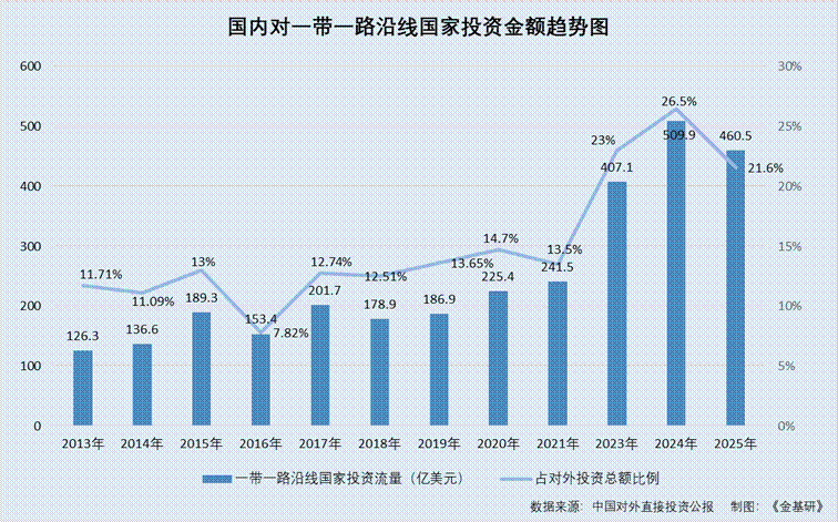 此图像的alt属性为空；文件名为image-388.gif