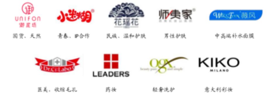 化妆品业务,逐步剥离非日化业务,并在营销定位上对旗下品牌有重点的
