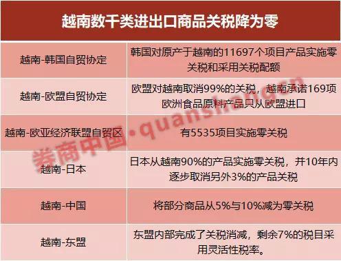 越南为何如此吸引：除了人口红利究竟还有哪些优势