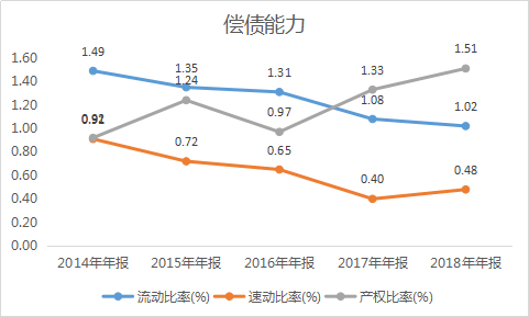 多年巨亏之后终迎来业绩反转那个不走寻常路的美特斯邦威王者归来了