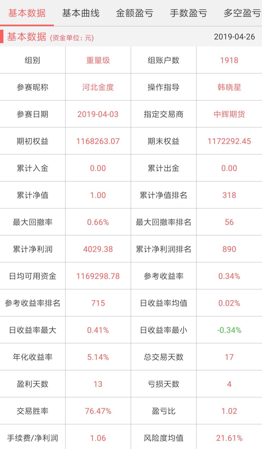 IM电竞-IM电竞官网入口__注册即送高额体验金信托公司管理办法18年来首修 信托业市场格局将加速重塑