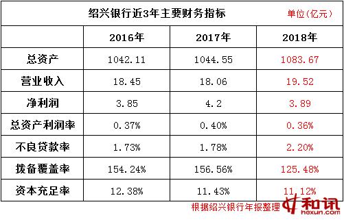活力绍兴:小贷协会引领金融服务新篇章