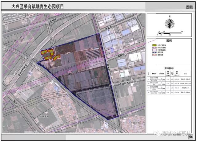 北京南城又有八块土地要大开发!涉亦庄,魏善庄,采育,长子营等