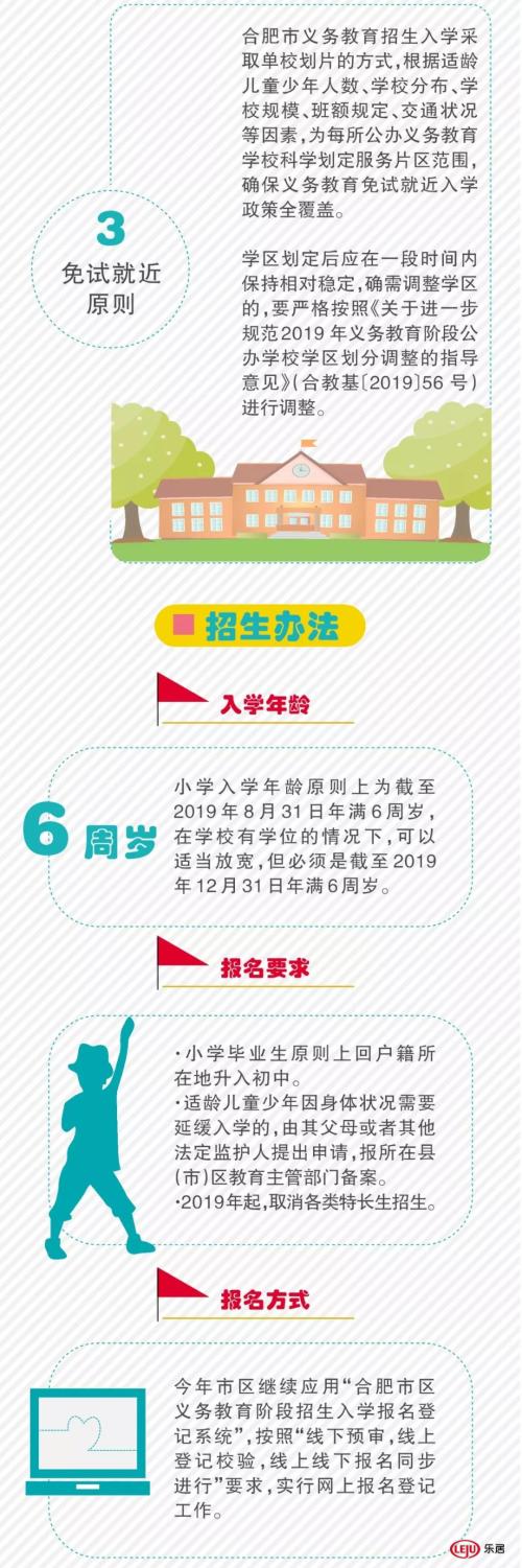 重磅发布!2019年合肥最新中 重磅发布!2019年合肥最新中