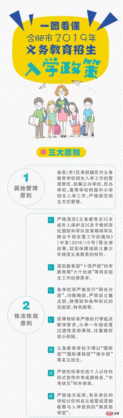 重磅发布!2019年合肥最新中 重磅发布!2019年合肥最新中