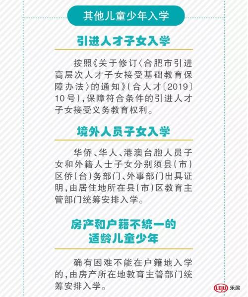 重磅发布!2019年合肥最新中 重磅发布!2019年合肥最新中
