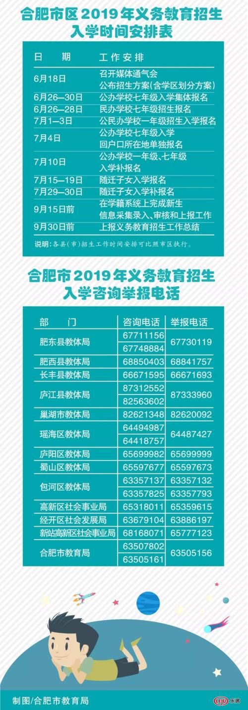 重磅发布!2019年合肥最新中 重磅发布!2019年合肥最新中