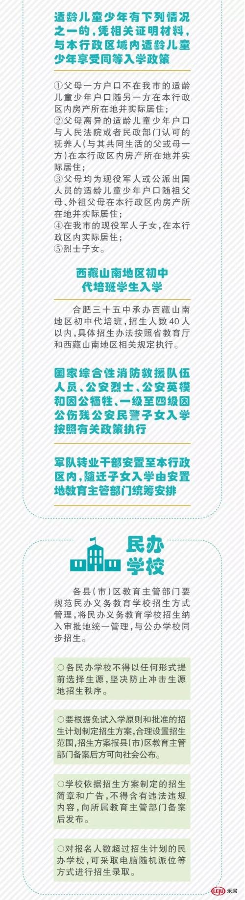 重磅发布!2019年合肥最新中 重磅发布!2019年合肥最新中