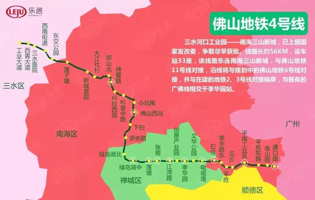 地铁4号线线路规划