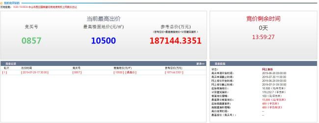 西区89亩住宅用地竞拍在即 西区89亩住宅用地竞拍在即