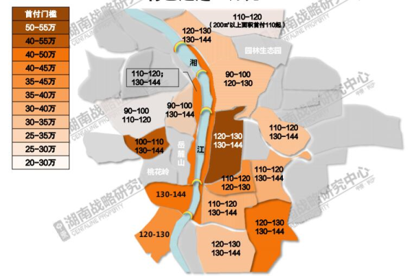 20-50万高低不等,长沙各板块买房首付门槛为何差别这么大?