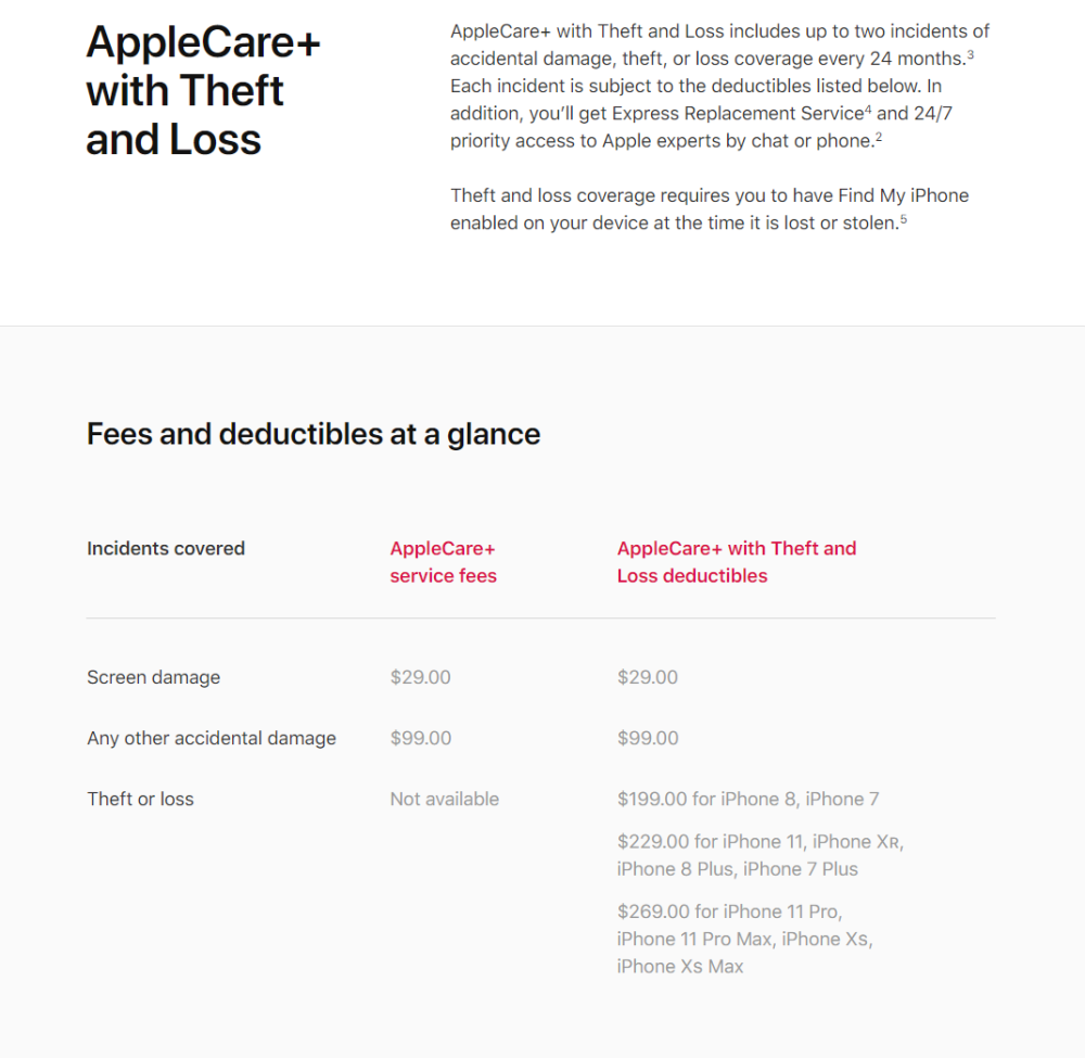 美国苹果apple care 计划