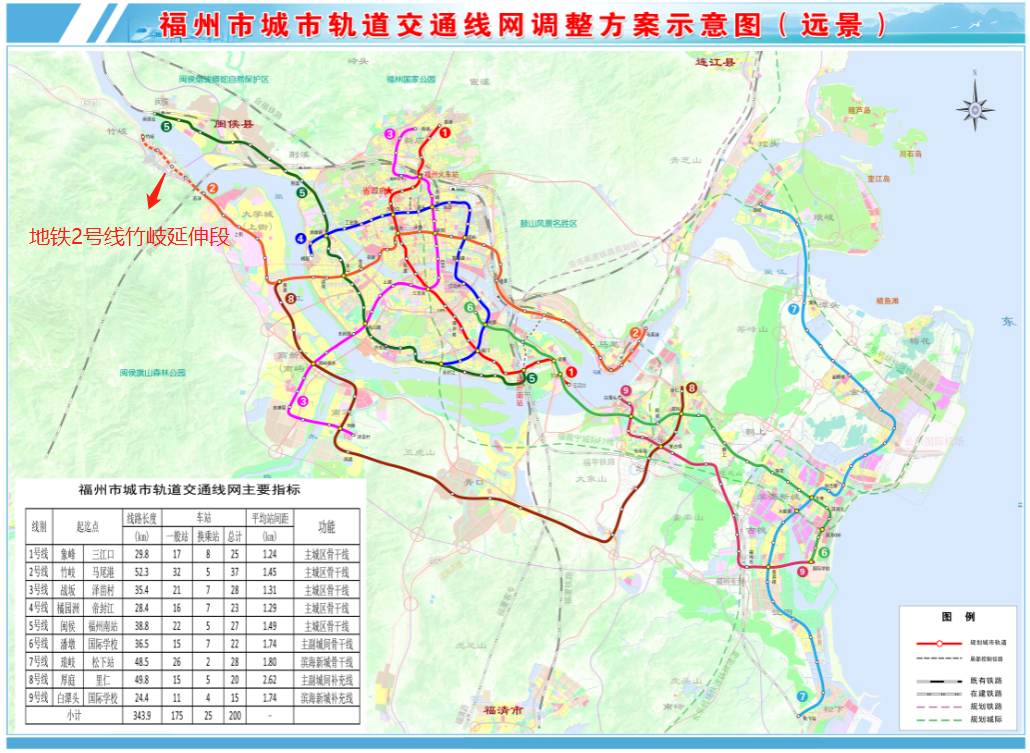 地铁2号线要延伸至闽侯竹岐?最新权威回复不容错过