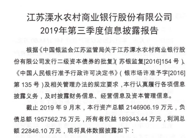 江苏溧水农商银行三季报：总资产突破200亿 净利润1.92亿元