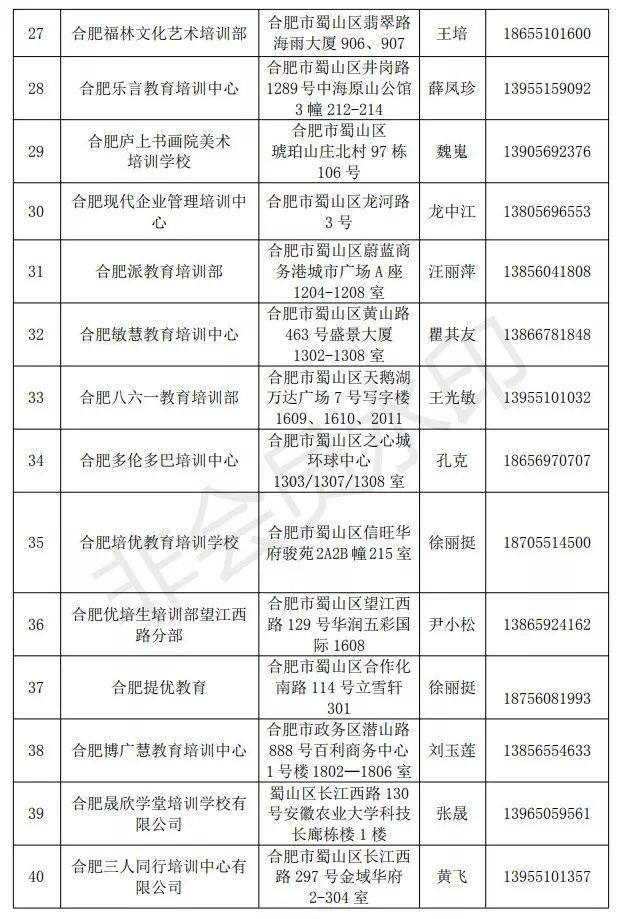 合肥家长注意了你给孩子报的课外补习班可能上了黑名单