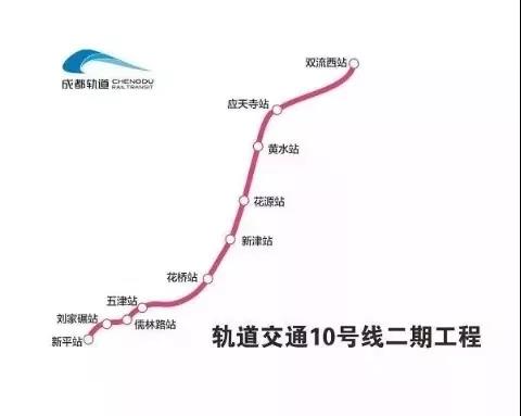 今天成都将拍卖5宗共计315亩土地 起拍价低至3000元/㎡