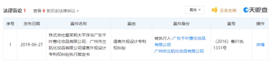 广东千叶惠公司被责令整改 产品曾添加禁用激素 代工过“韩后”品牌