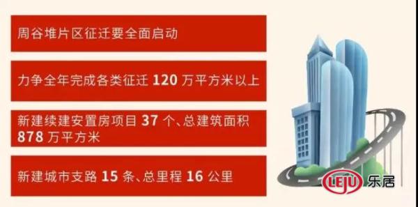 合肥2020年拆迁范围曝光 合肥2020年拆迁范围曝光