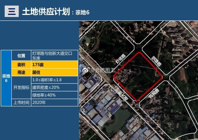 上派镇5宗,柏堰科技园2宗,紫蓬镇1宗,花岗镇2宗,严店乡1宗,肥西经开区