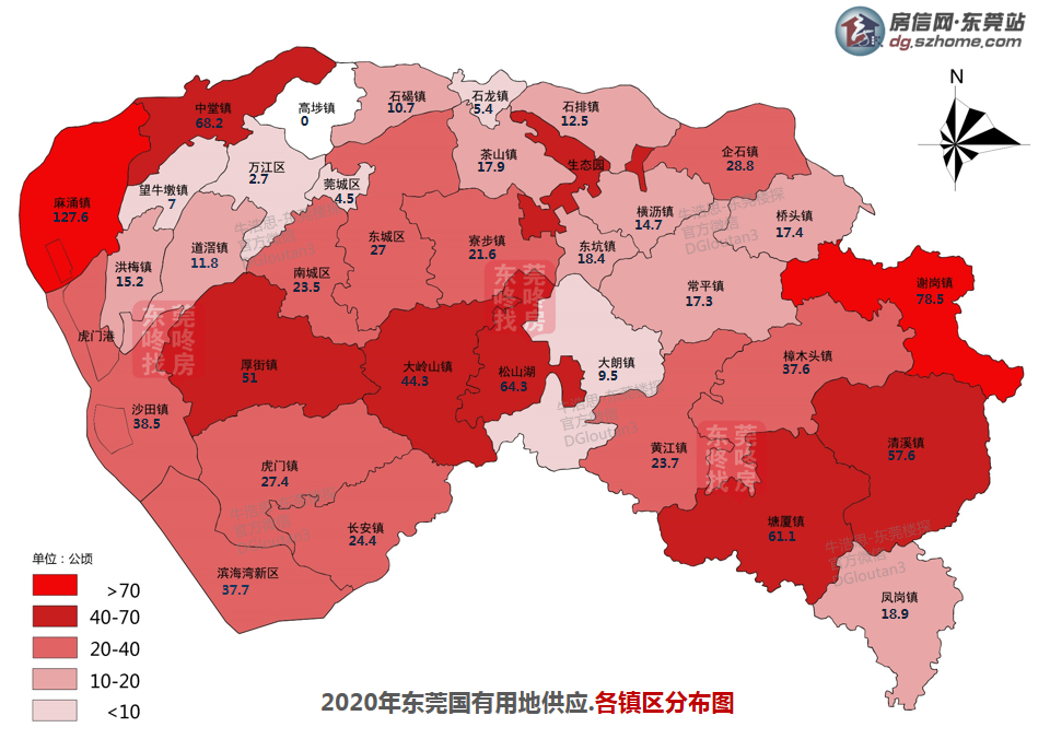 49宗住宅用地 东莞2020年供地计划详解 松山湖城区虎门凤岗要拍地